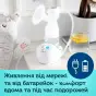 CANPOL МОЛОКООТСОС ЭЛЕКТРИЧ. EASY START 12/201