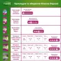 ПРОКЛ УРОЛОГ. DEPEND super №8