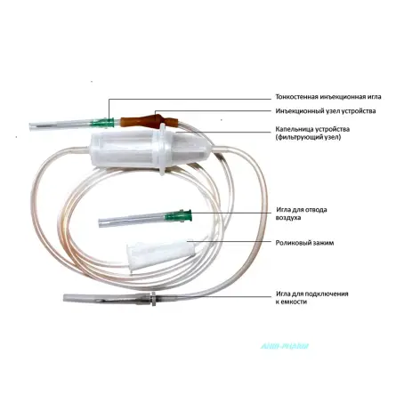 СИСТЕМА ПК MP MEDPLAST