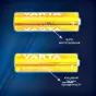 БАТАРЕЙКА VARTA LONGLIFE AAА LR03 №4