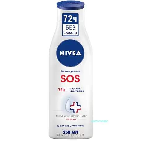 Б/М NIVEA SOS Интенс. увл. для тела 250 мл